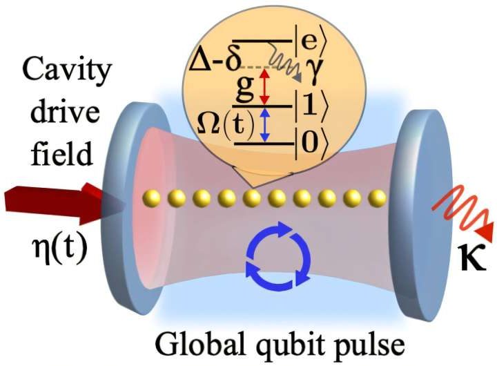 A new entanglement-enhanced quantum sensing scheme
