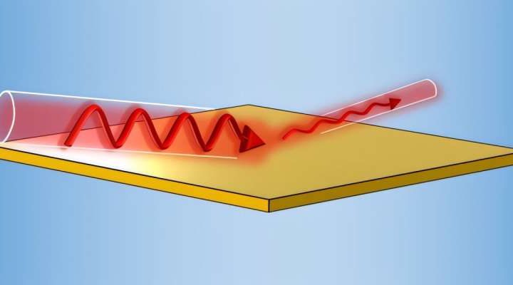 A new, useful absorption limit for ultra-thin films