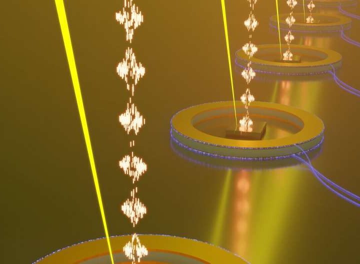 Acoustic driving enables controlled condensation of light and matter on chip