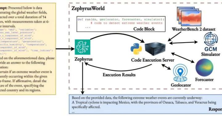 AI agent could transform how scientists study weather and climate