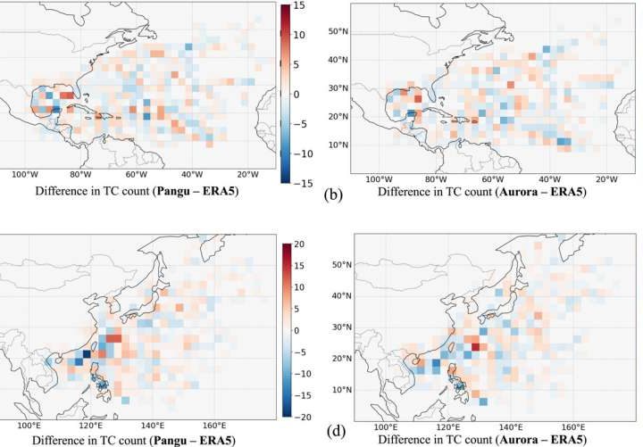 AI weather models show promise for hurricane forecasts, but new study finds key physical limitations