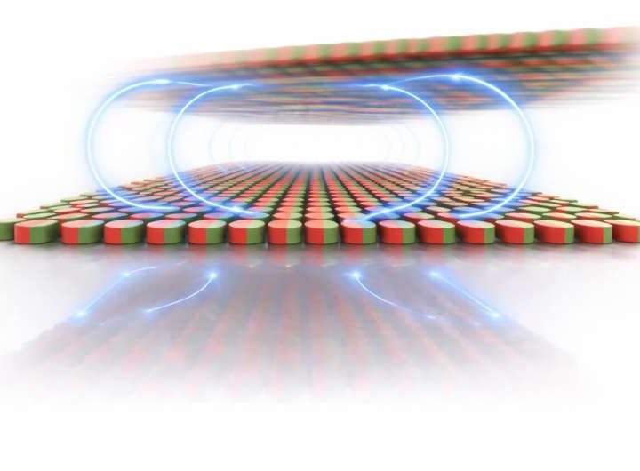 Challenging a 300-year-old law of friction