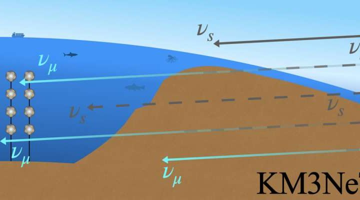 Could a recently detected ultra-high-energy neutrino be linked to new physics?
