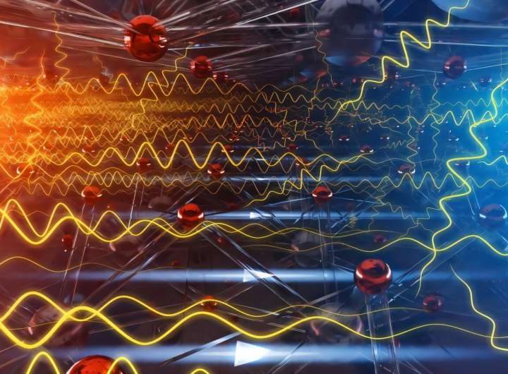 Electric field tunes vibrations to ease heat transfer