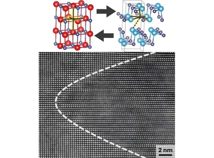 Engineers improve infrared devices using century-old materials