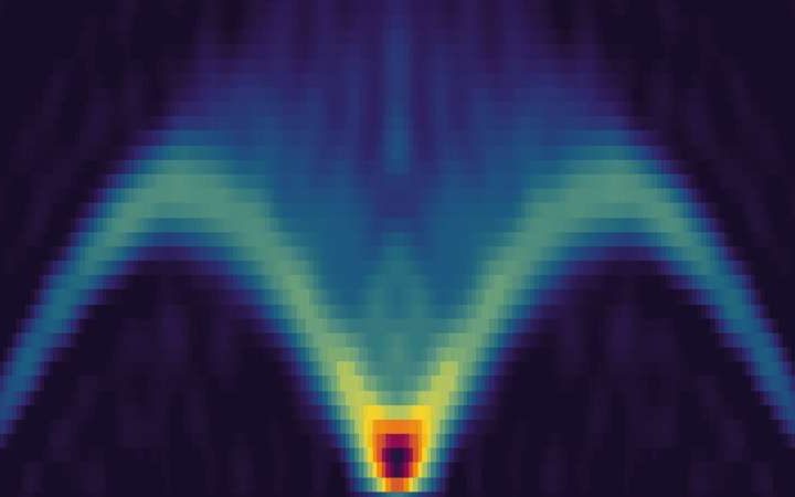 Quantum computer accurately simulates real magnetic materials, reproducing national laboratory data