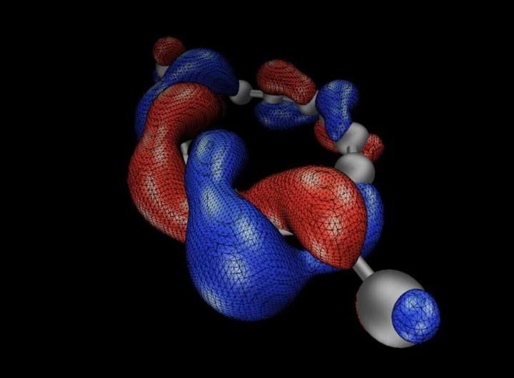 Researchers create a never-before-seen molecule and prove its exotic nature with quantum computing