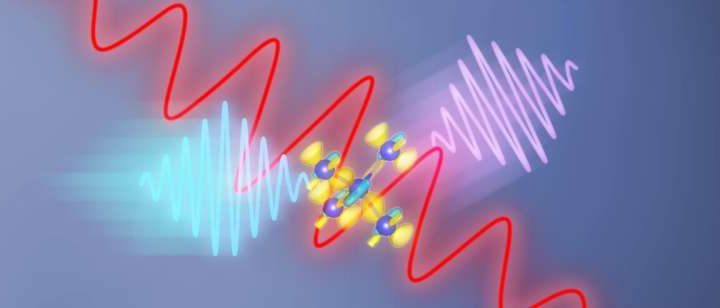 Researchers mix X-rays and optical light to track speedy electrons in materials