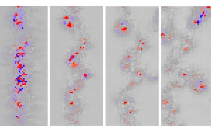 Simulations suggest a breakthrough in understanding how turbulence develops
