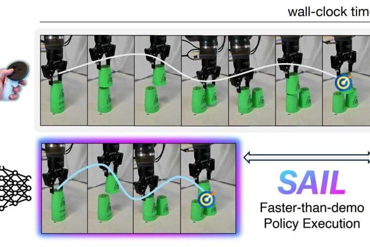 Smarter, faster, and more human: AI system helps robots outpace their human teachers