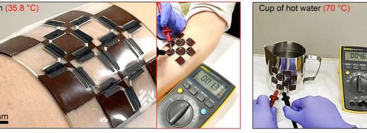 Wearable thermoelectric technology uses thin films to generate electricity from body heat