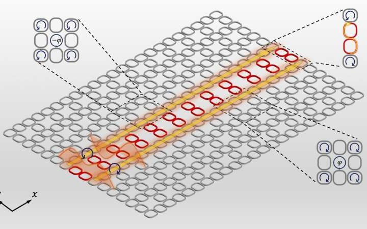 A multi-lane highway for light: Topology helps build more robust photonic networks