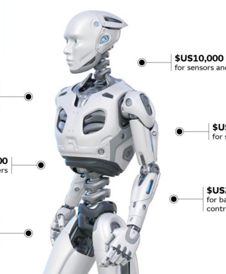 How is power limiting the adoption of physical artificial intelligence in humanoid robotics?