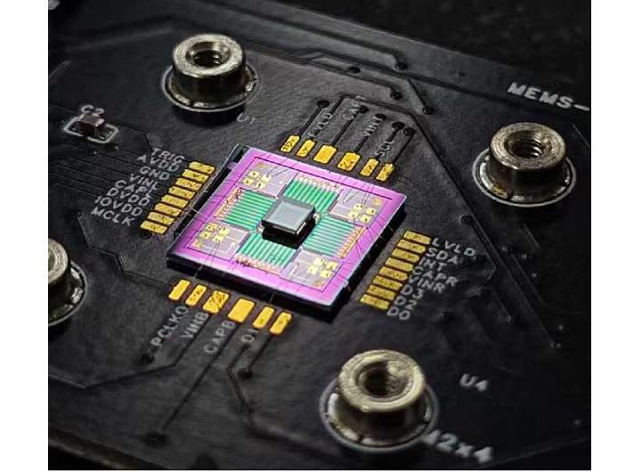 Motion-enhanced sensor captures ultra-high-resolution images, overcoming a pixel miniaturization bottleneck