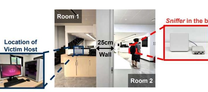 AI blueprints can be stolen with a single small antenna