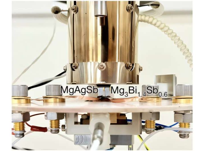 AI slashes the time needed to design better heat-harvesting devices