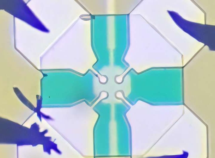 Brain-inspired chip could make some AI tasks up to 2,000 times more energy efficient