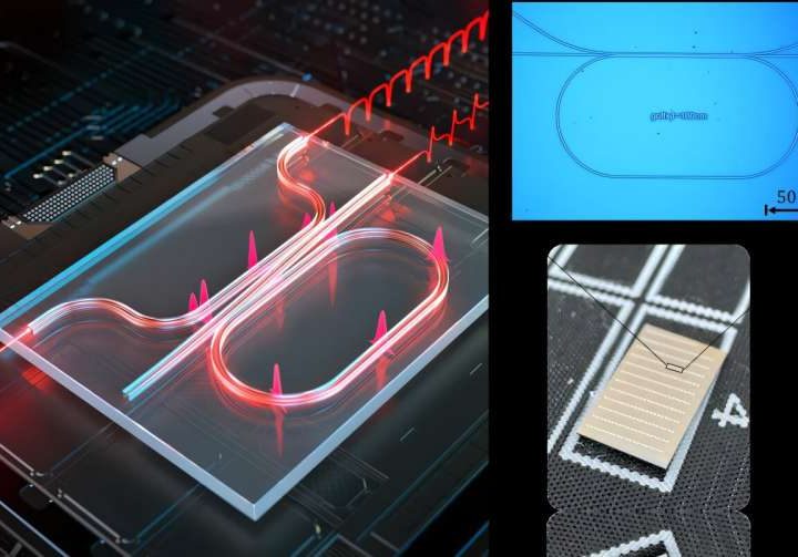 How controlling light inside a tiny resonator could speed AI chips and secure communications