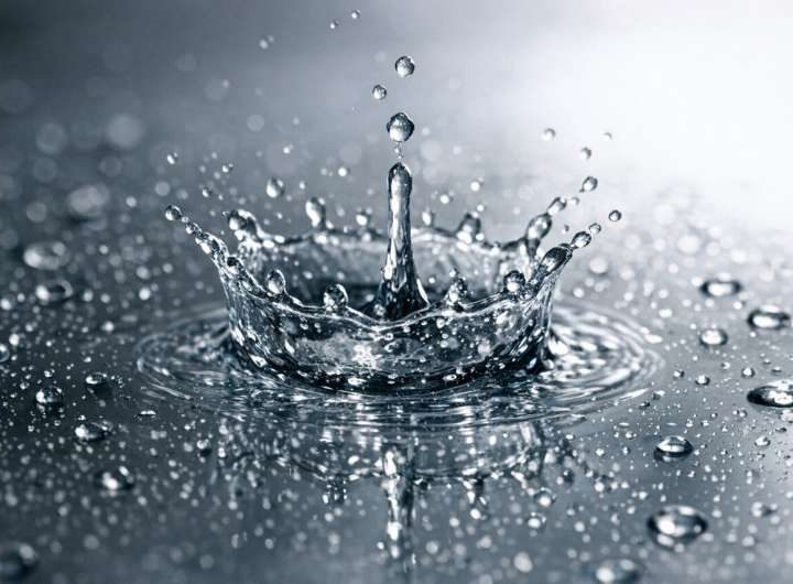 Droplet impacts reveal surprising physics in shear-thickening fluids