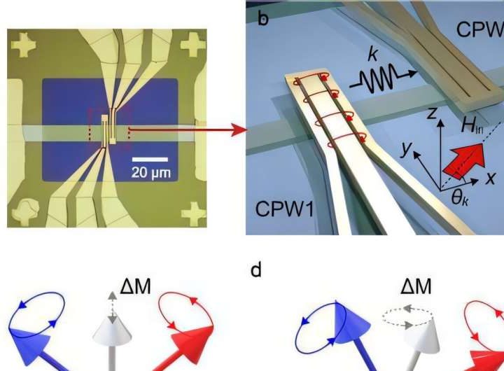 Your phone’s next speed boost may come from a strange magnetic jump that rewrites how chips handle heat