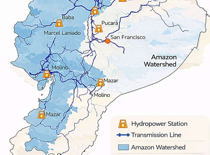 Framework offers method for planning electricity expansion in hydro-dependent systems