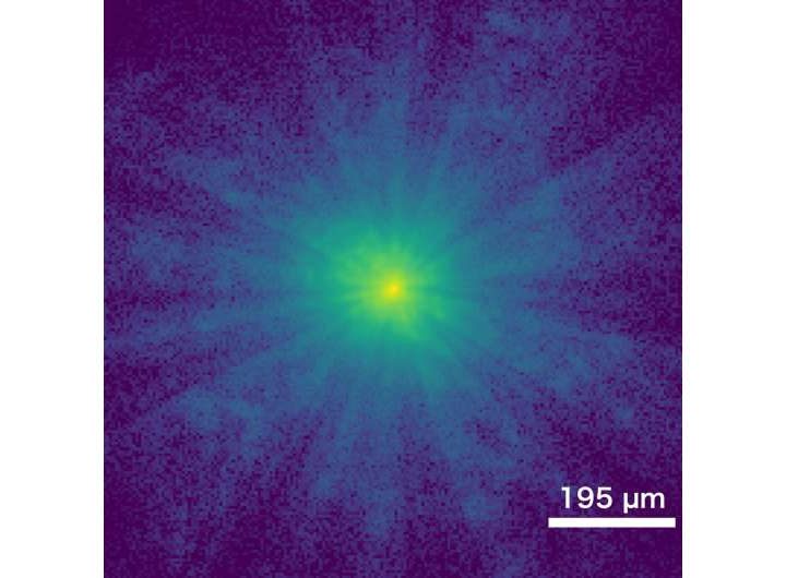 Advanced mirror technology now powers a breakthrough X-ray telescope