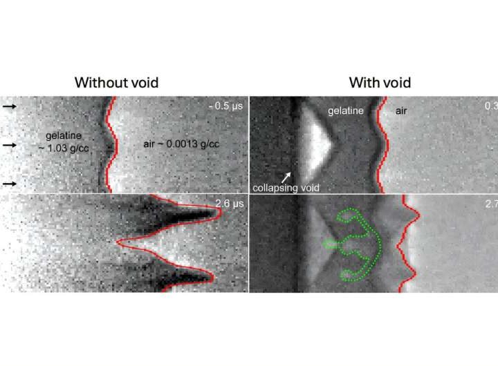 How tiny voids could make fusion targets more stable under powerful shockwaves