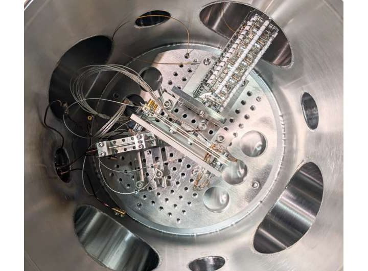 Dual-frequency Paul trap shows potential for synthesizing antihydrogen outside of CERN