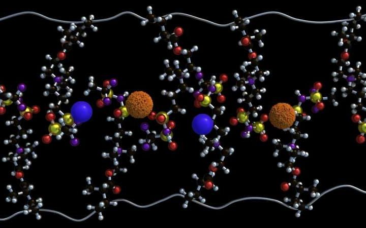 Polymer electrolyte lets the ions flow for solid-state batteries