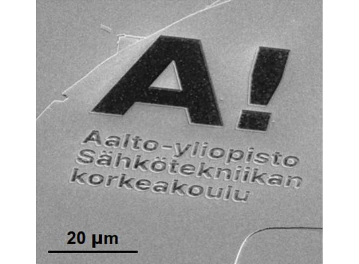 Record-breaking photonics approach traps light on a chip for millions of cycles