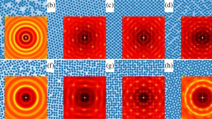 Rapid method uncovers hidden structures in materials—including elusive quasicrystals
