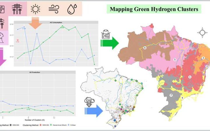 Study maps regions with the greatest potential for green hydrogen production and use in Brazil