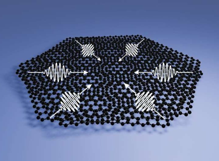 Surprising link between metallicity and superconductivity uncovered in twisted trilayer graphene